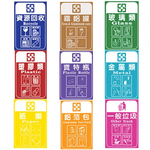 垃圾桶分類貼紙,群策黑板有限公司
